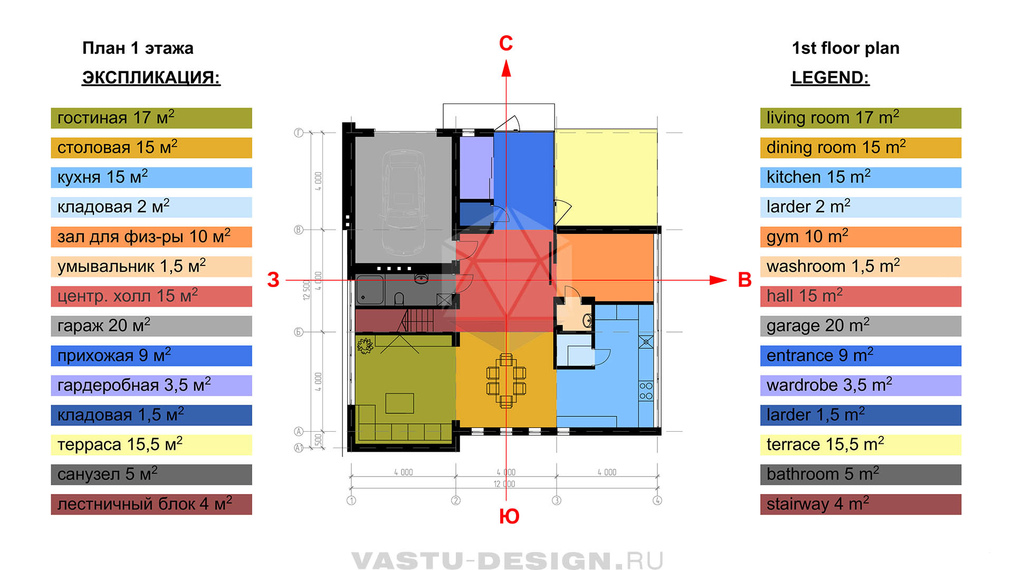 Васту план