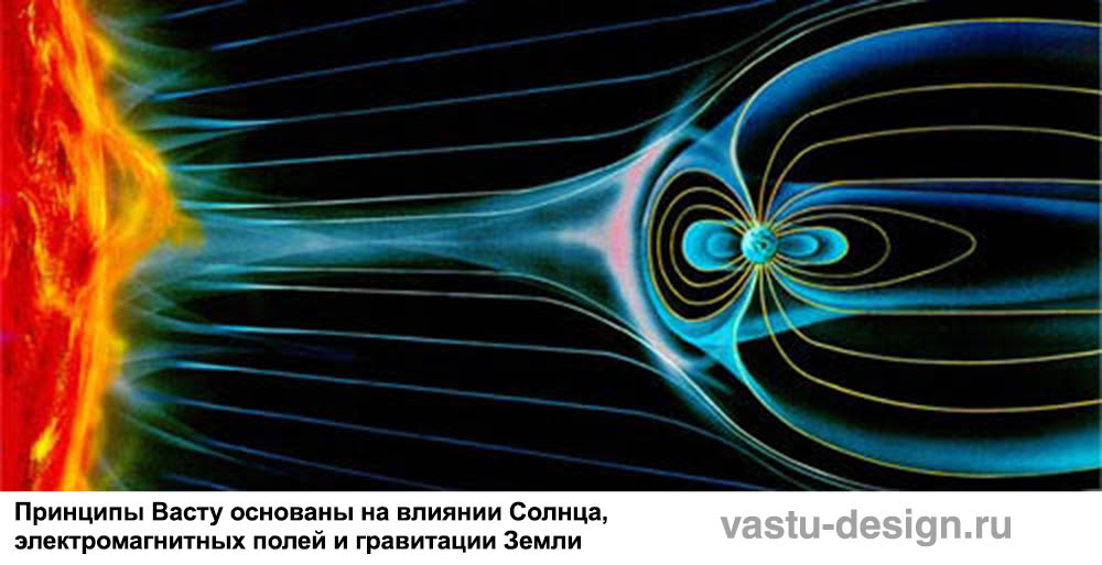 принципы Васту