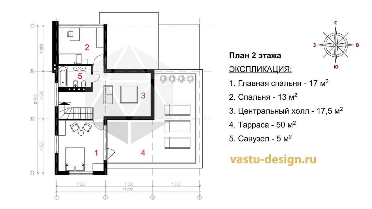 проект дома по васту в сочи